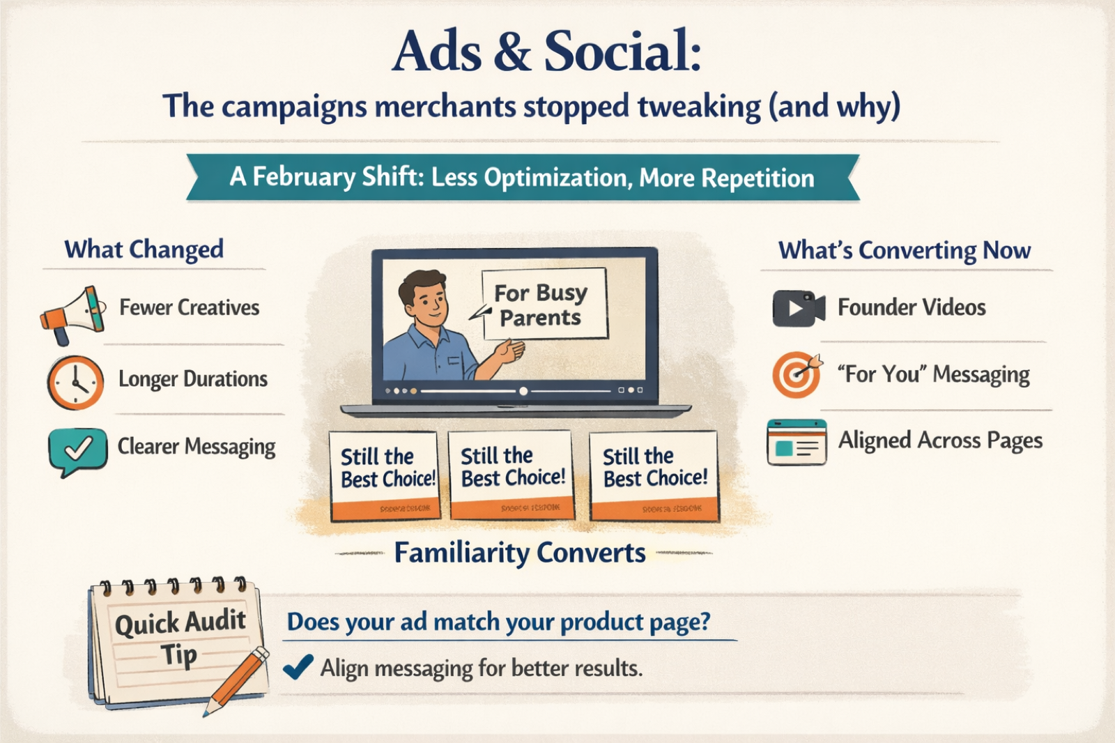 Ads and social update